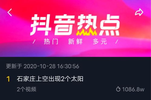 河北迎小雪與供暖更新，石家莊天空現(xiàn)罕見(jiàn)“雙日”奇觀